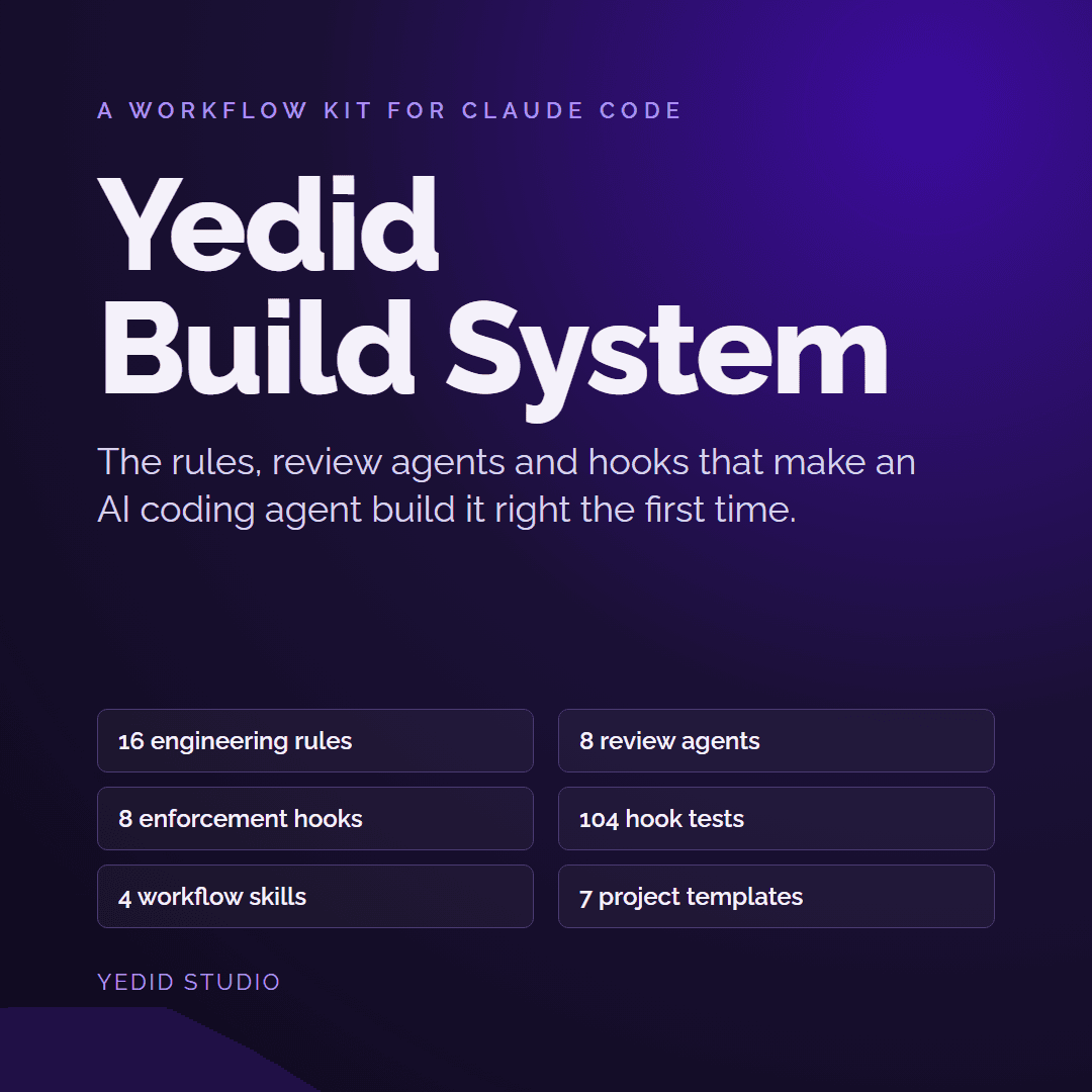 Yedid Build System cover