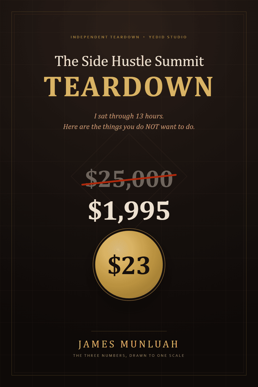 The Side Hustle Summit Teardown cover